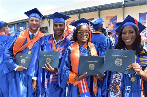 Academic Year 2022-2023 June 06, 2022 First day of classes for regular summer session. . Rit commencement 2023